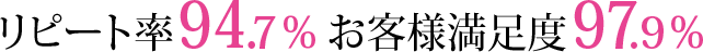 リピート率94.7％ お客様満足度97.9％