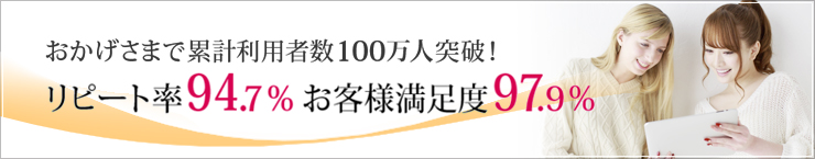 おかげさまで累計利用者数100万人突破！リピート率94.7％、お客様満足度97.9％