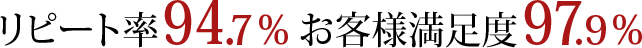 リピート率94.7％ お客様満足度97.9％